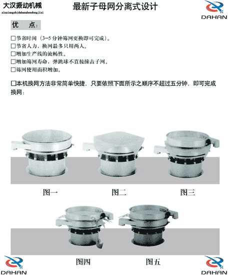 旋振篩換網(wǎng)圖示