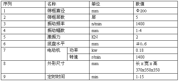 超聲波試驗篩技術參數(shù)